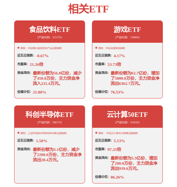 股票配资官方平台 释放积极政策信号！公募火速解读